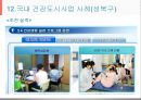 건강도시사업 (수정본).ppt 33페이지
