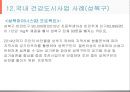 건강도시사업 (수정본).ppt 40페이지