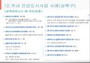 건강도시사업 (수정본).ppt 41페이지