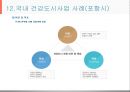 건강도시사업 (수정본).ppt 49페이지