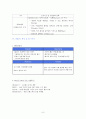 GE(General Electric)의 성공전략   8페이지