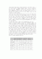 [생활과 법률] 『성매매 알선 등 행위의 처벌에 관한 법률』의 문제점  7페이지