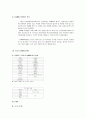 [생활과 법률] 『성매매 알선 등 행위의 처벌에 관한 법률』의 문제점  11페이지