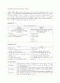 애플(Apple)  11페이지