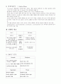 리바이스(Levi`s)  5페이지