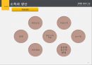 피케티21세기 자본론 4페이지