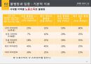피케티21세기 자본론 12페이지