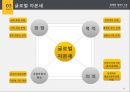 피케티21세기 자본론 23페이지