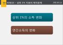 피케티21세기 자본론 28페이지