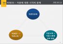 피케티21세기 자본론 29페이지
