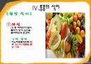 통풍의 식이 - 통풍의 원인, 증상, 예방.pptx 18페이지
