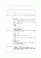 자궁내막증 case study 15페이지