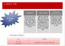 [물류정보시스템 (사례중심분석)] 물류정보시스템의 기업 사례 조사 (물류정보시스템, 북센, 케이엘넷, KB 국민은행, 한진택배, 한국 P&G의 사례).pptx 7페이지