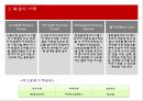 [물류정보시스템 (사례중심분석)] 물류정보시스템의 기업 사례 조사 (물류정보시스템, 북센, 케이엘넷, KB 국민은행, 한진택배, 한국 P&G의 사례).pptx 8페이지