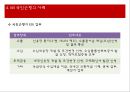 [물류정보시스템 (사례중심분석)] 물류정보시스템의 기업 사례 조사 (물류정보시스템, 북센, 케이엘넷, KB 국민은행, 한진택배, 한국 P&G의 사례).pptx 14페이지