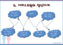 CHAPTER 6 서비스 요원의 기본 - 서비스요원의 서비스마인드.pptx 9페이지