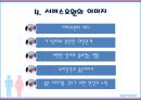 CHAPTER 6 서비스 요원의 기본 - 서비스요원의 서비스마인드.pptx 36페이지