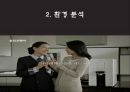 웅진코웨이 분석(4P,SWOT...) 7페이지