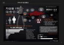 자살 (기독교적접근을 통한 관점) 6페이지