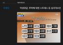 자살 (기독교적접근을 통한 관점) 11페이지