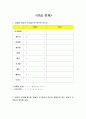 창의적 사고와 표현 - 기말고사 정리 (외래어 표기법, 철자법, 참고문헌, 로마자 표기법) 9페이지
