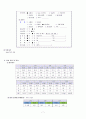 [성인간호케이스] 백혈병A+  케이스 스터디 (Case Study) 7페이지