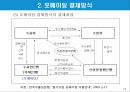 [국제팩토링]특수결제방식-국제 팩토링과 포페이팅 결제방식 12페이지