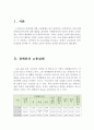 장애인 고용실태와 고용제도의 문제점 및 경제적 효과 ( 장애인 고용실태, 장애인 고용제도의 문제점, 장애인 고용의 경제적 효과 ) 2페이지
