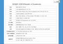 (외교정책) 과테말라 공화국(Republic of Guatemala)에 대하여.pptx 5페이지