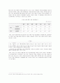 여성복지론 (여성의 경제활동, 불평등, 정책)  12페이지