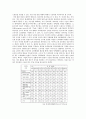 여성복지론 (여성의 경제활동, 불평등, 정책)  14페이지