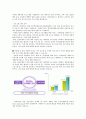 여성복지론 (여성의 경제활동, 불평등, 정책)  25페이지