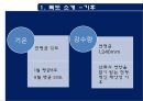 [정치지리학] 독도(獨島) - 한일 독도분쟁에 관하여.pptx 5페이지