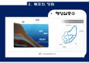 [정치지리학] 독도(獨島) - 한일 독도분쟁에 관하여.pptx 8페이지