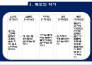[정치지리학] 독도(獨島) - 한일 독도분쟁에 관하여.pptx 9페이지