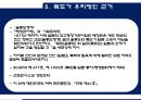 [정치지리학] 독도(獨島) - 한일 독도분쟁에 관하여.pptx 18페이지