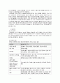 알코올성 간경화(Liver cirrhosis-Alcohol) 케이스 스터디(case study) 입니다 - 주진단명: Alcoholic hepatic failure, with Ascites Case Study 3페이지