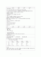 알코올성 간경화(Liver cirrhosis-Alcohol) 케이스 스터디(case study) 입니다 - 주진단명: Alcoholic hepatic failure, with Ascites Case Study 10페이지