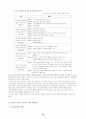 다국적 기업 국내 진출과 영향  14페이지