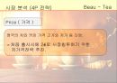 [국제마케팅] 전통찻집 Beau - Tea 18페이지