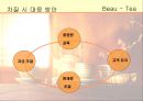 [국제마케팅] 전통찻집 Beau - Tea 32페이지