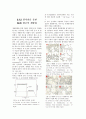 Al-Si 합금 주조 실험(논문형식) SEM 및 EDS 분석 자료 포함 5페이지