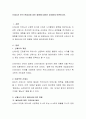 신체시가 한국 현대시에 미친 영향에 대하여 자유롭게 토론. 2페이지