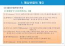 [해상 적하보험] 해상 적하보험.ppt 9페이지
