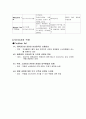 만성신부전 (CRF : Chronic renal failure) 케이스 스터디 - 진단명 : CRF(Cronic renal failure 만성신부전) With ESRD(End stage renal disease)말기신장질환 18페이지