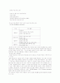 [학습지도안] 국어 (상) 2. 짜임새 있는 말과 글 8페이지