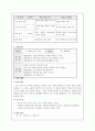 [국어과 학습 지도안][국어 하 5.감동을 주는 언어 (1) 관동별곡 (2)간디의 물레  4페이지