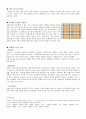 BURBERRY [버버리 개요] 7페이지
