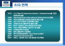 AIG 생명보험  4페이지