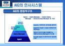 AIG 생명보험  9페이지